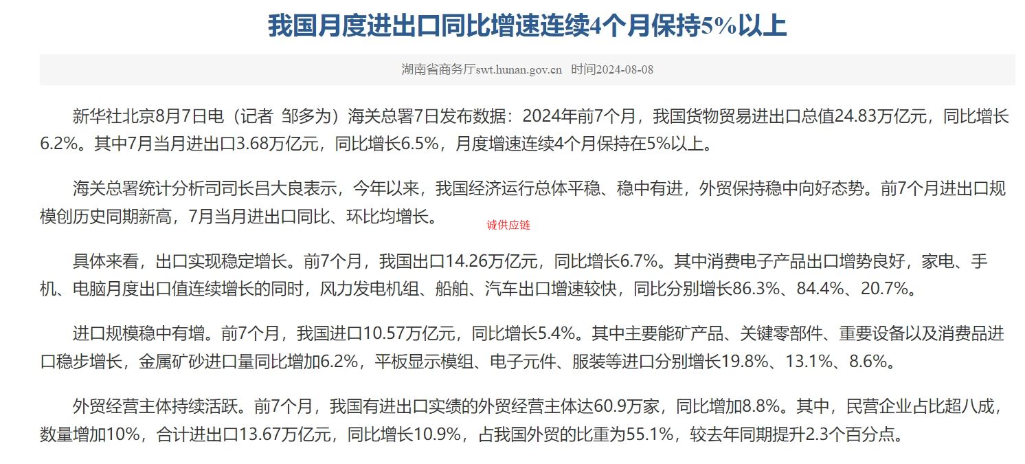 我国月度进出口同比增速连续4个月保持5%以上